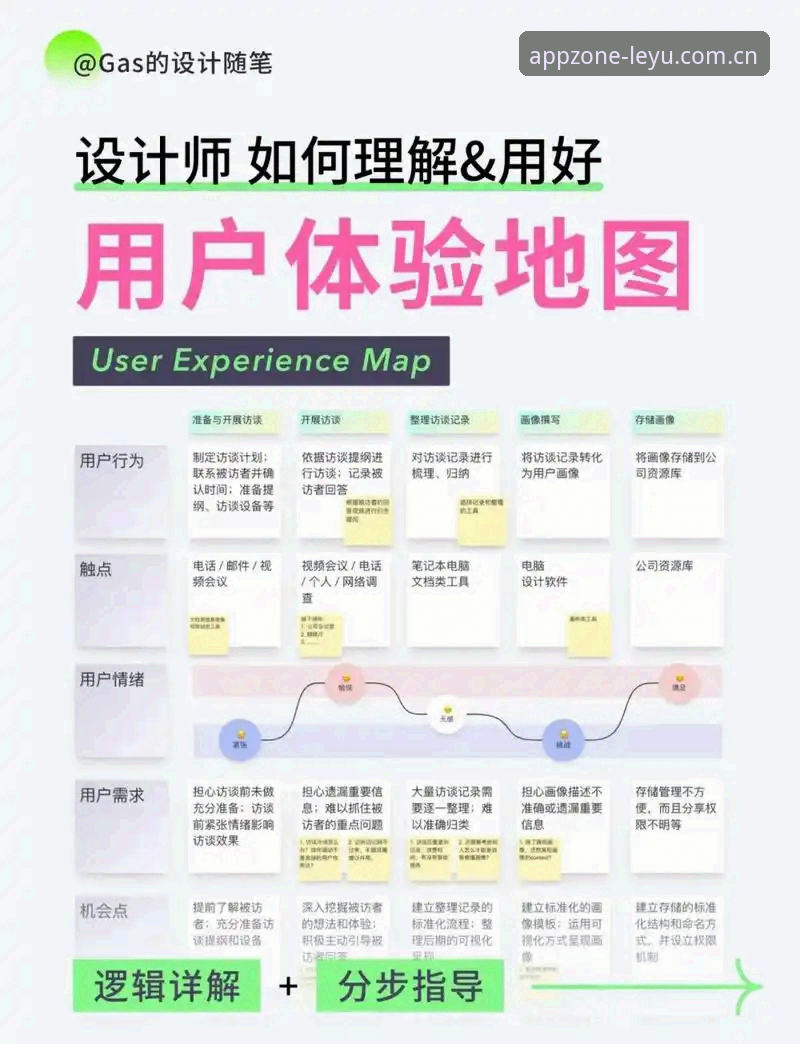 乐鱼体育平台深度分析：从App安装到用户体验的全面解析