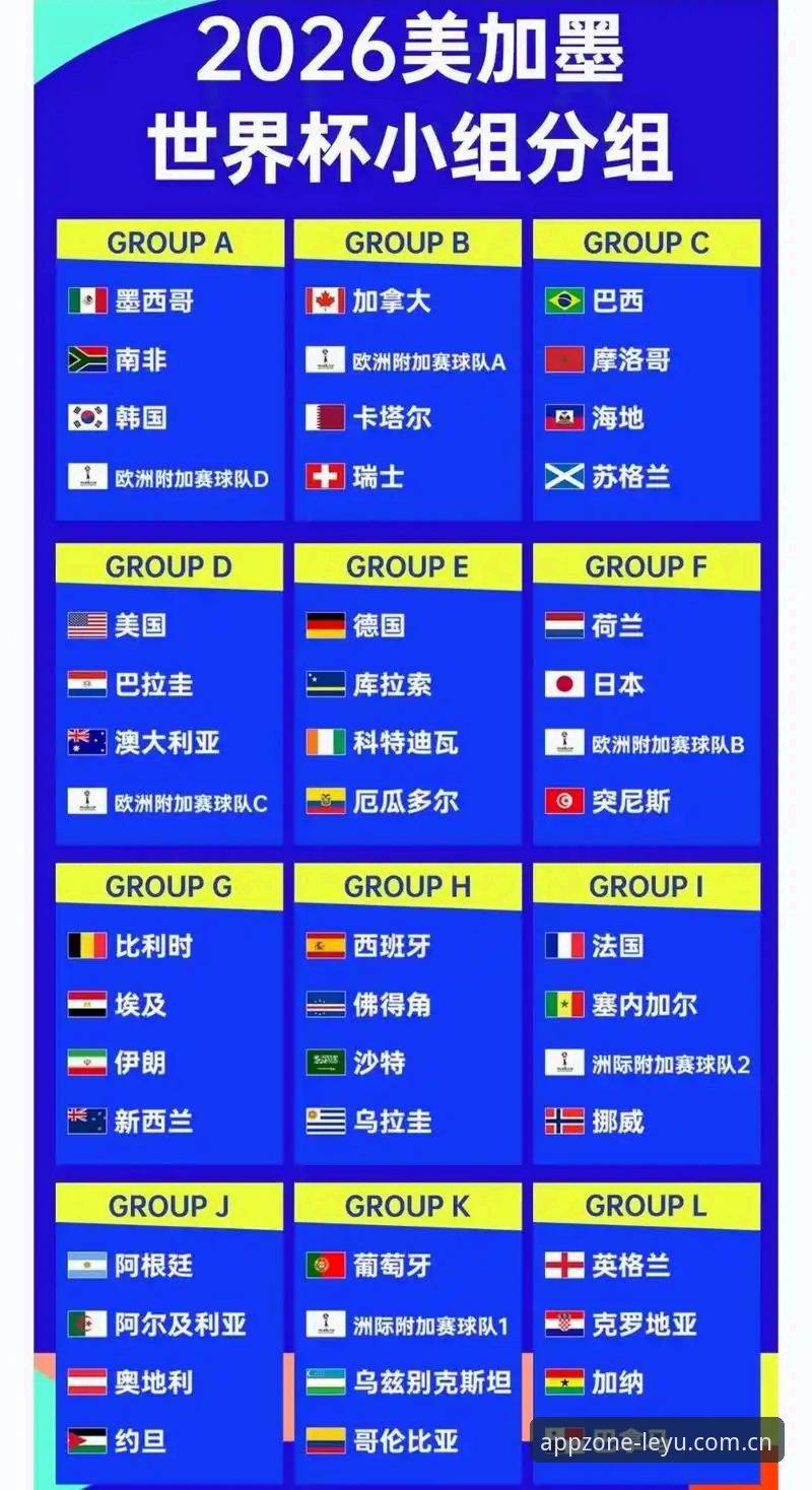 乐鱼最新App U17世界杯抽签结果出炉,中国男女足同遇强敌,如何通过乐鱼体育平台追踪赛事?